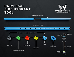 Universal Fire Hydrant Tool Schematic