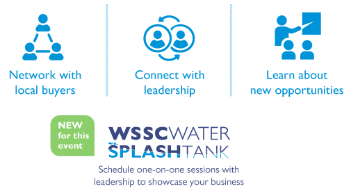 WSSC Water Splash tank